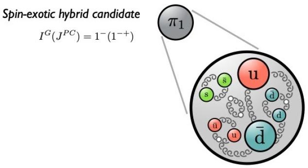 20-2c Figure 1