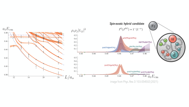 20r-2c Highlights Fig. 1