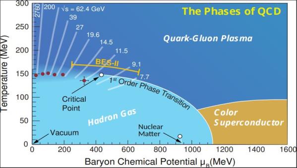 20r-1c Highlights Fig. 1