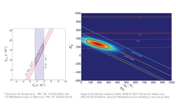 Hadronic Parity Nonconservation II