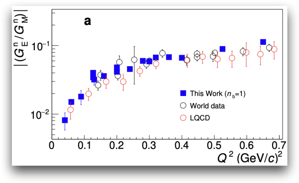 Atac et al. Image 