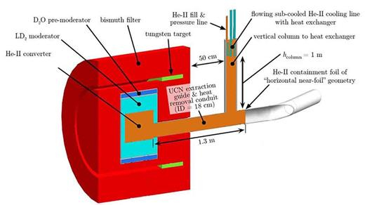 27-1a Image 3