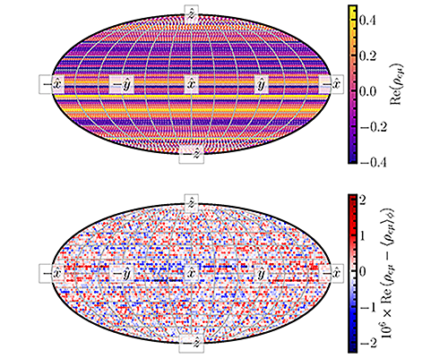 New Directions in Neutrino Flavor  Evolution in Astrophysical Systems 2