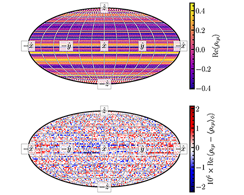 New Directions in Neutrino Flavor Evolution in Astrophysical Systems 2