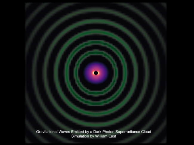 Gravitational Waves - Simulation by Will East