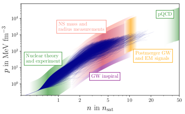 Hauke Koehn et. al., Universit ̈at Potsdam